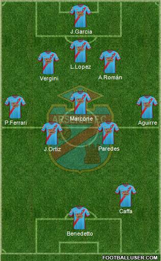 Arsenal de Sarandí Formation 2013