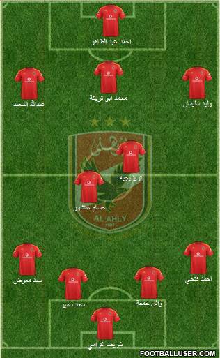 Al-Ahly Sporting Club Formation 2013