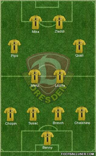 SG Dynamo Dresden Formation 2013