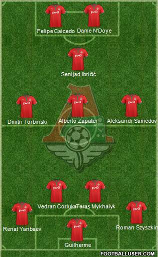 Lokomotiv Moscow Formation 2013