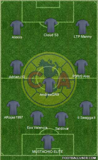 Club de Fútbol América Formation 2013