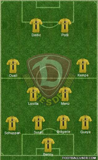 SG Dynamo Dresden Formation 2013