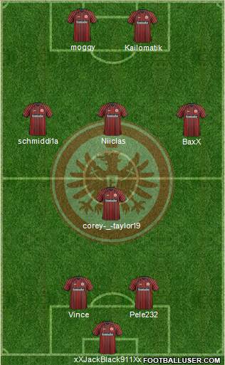 Eintracht Frankfurt Formation 2013