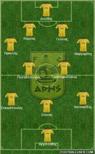 AS Aris Salonika Formation 2013