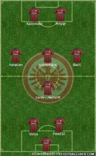 Eintracht Frankfurt Formation 2013