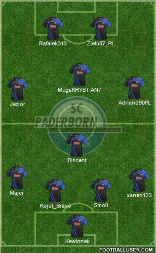 SC Paderborn 07 Formation 2013