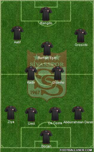 Sivasspor Formation 2013