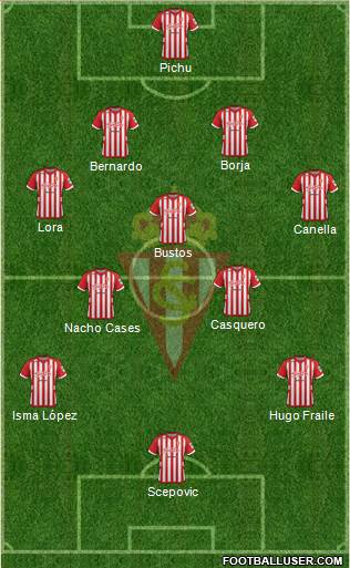 Real Sporting S.A.D. Formation 2013