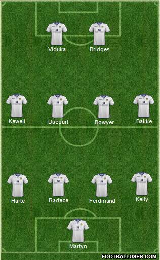 Leeds United Formation 2013