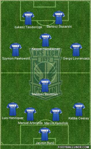 Lech Poznan Formation 2013