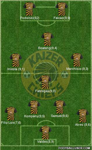 Kaizer Chiefs Formation 2013