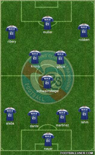 Racing Club de Strasbourg-Football Formation 2013