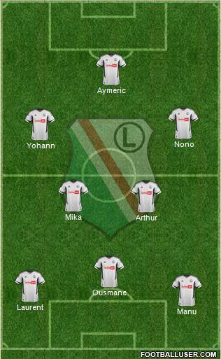 Legia Warszawa Formation 2013