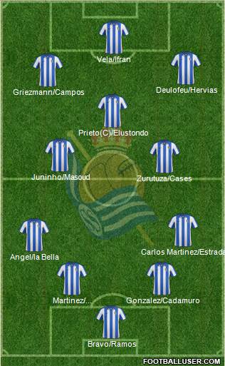 Real Sociedad C.F. B Formation 2013