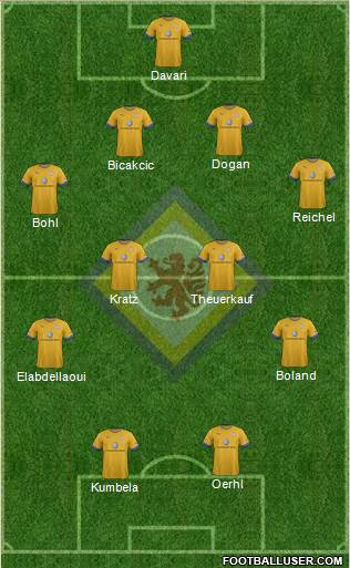 Braunschweiger TSV Eintracht Formation 2013