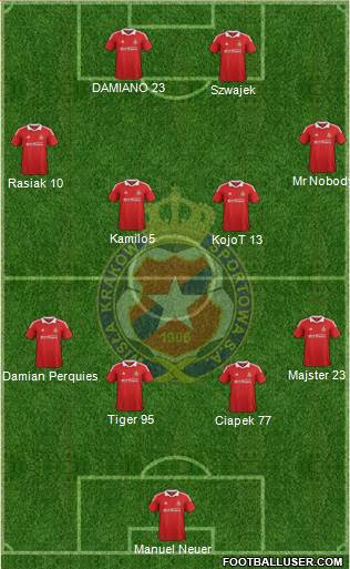 Wisla Krakow Formation 2013