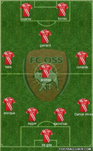 TOP Oss Formation 2013