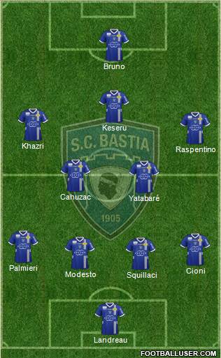 Sporting Club Bastia Formation 2013