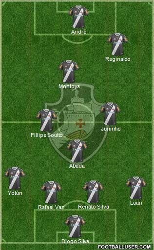 CR Vasco da Gama Formation 2013