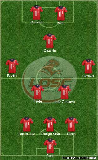 LOSC Lille Métropole Formation 2013