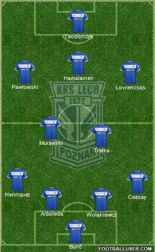 Lech Poznan Formation 2013