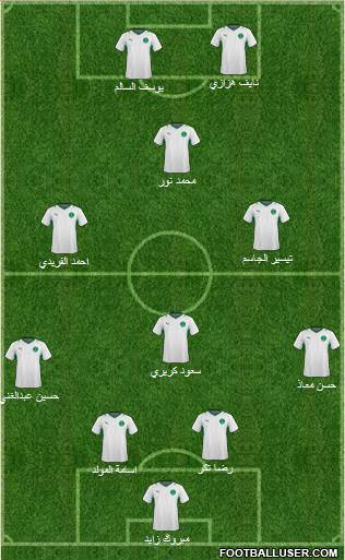 Saudi Arabia Formation 2013