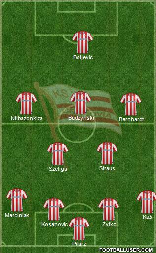 Cracovia Krakow Formation 2013