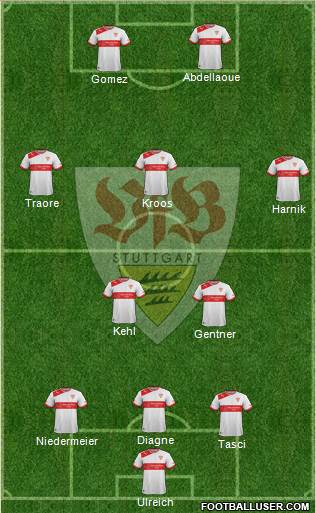 VfB Stuttgart Formation 2013