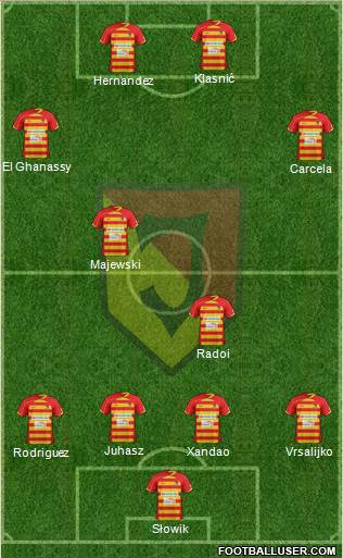 Jagiellonia Bialystok Formation 2013