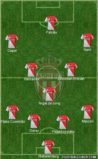 AS Monaco FC Formation 2013