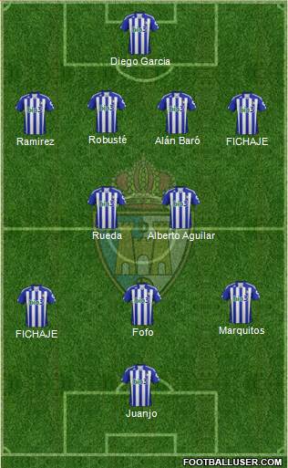 S.D. Ponferradina Formation 2013