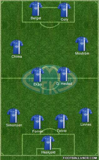 Molde FK Formation 2013