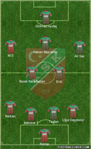 Karsiyaka Formation 2013