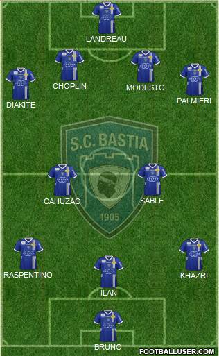 Sporting Club Bastia Formation 2013