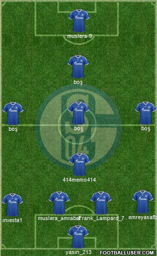 FC Schalke 04 Formation 2013