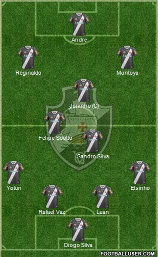 CR Vasco da Gama Formation 2013