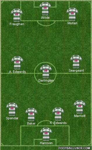 The New Saints Formation 2013