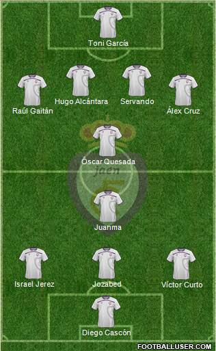 Real Jaén C.F. Formation 2013