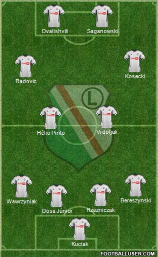 Legia Warszawa Formation 2013