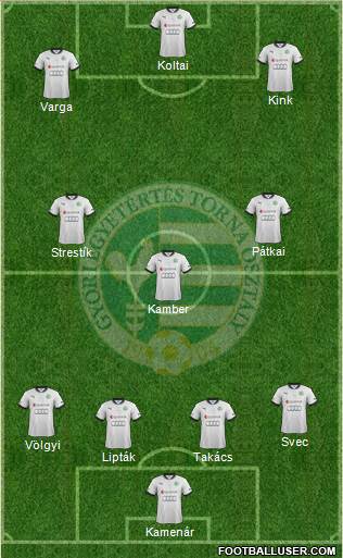 Gyori ETO FC Formation 2013