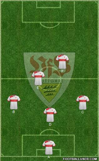 VfB Stuttgart Formation 2013