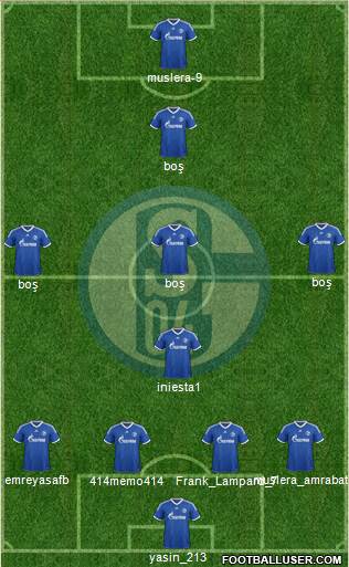 FC Schalke 04 Formation 2013