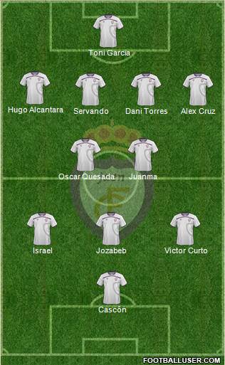 Real Jaén C.F. Formation 2013