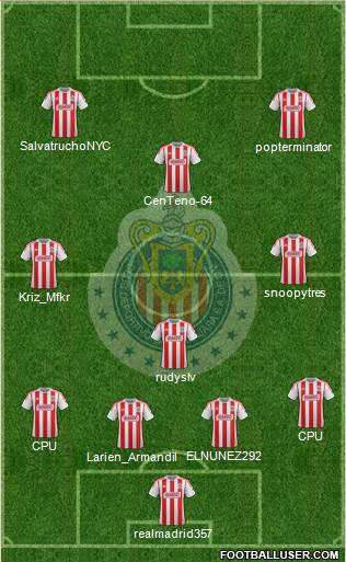 Club Guadalajara Formation 2013