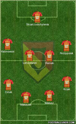 Jagiellonia Bialystok Formation 2013