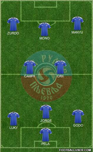 FK Rudar Pljevlja Formation 2013