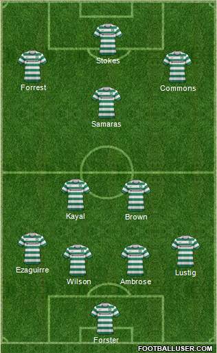 Celtic Formation 2013