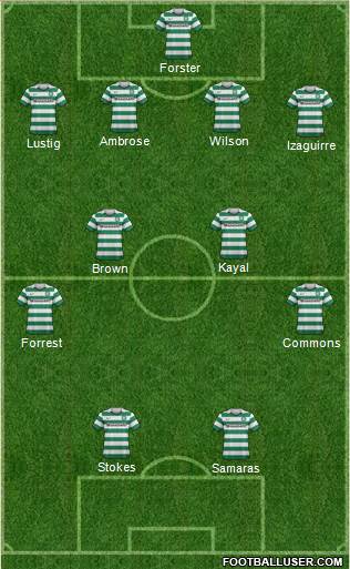 Celtic Formation 2013