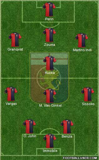 Genoa Formation 2013