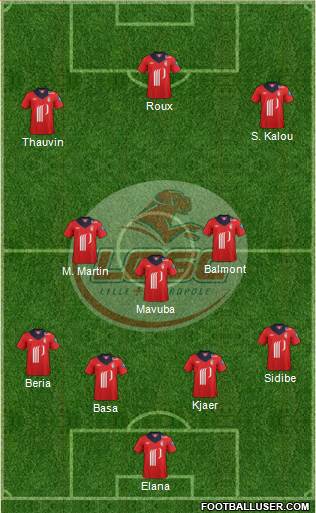 LOSC Lille Métropole Formation 2013